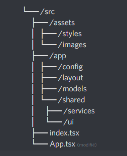 Architecture projet React 4