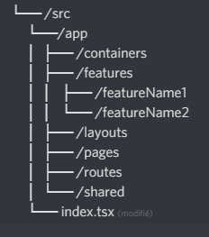 Architecture projet React 5